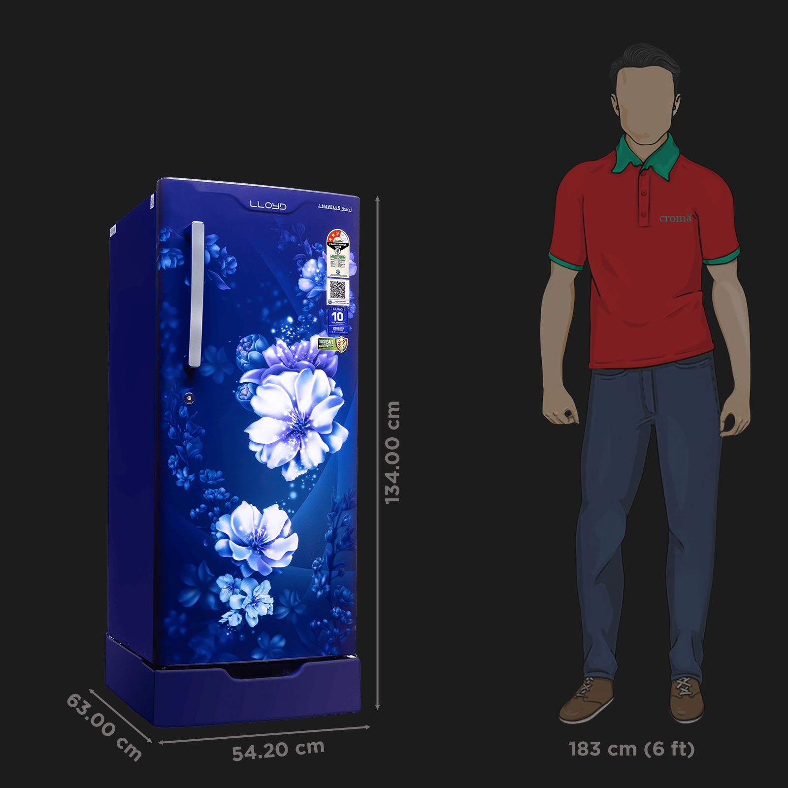 Buy LLYOD 188 Litres 5 Star Direct Cool Single Door Refrigerator